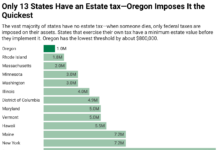 Oregon: No Place to Die