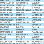 road_list_chipseal